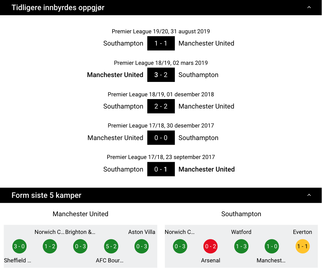 MUFC-SOUTHAMTON.png